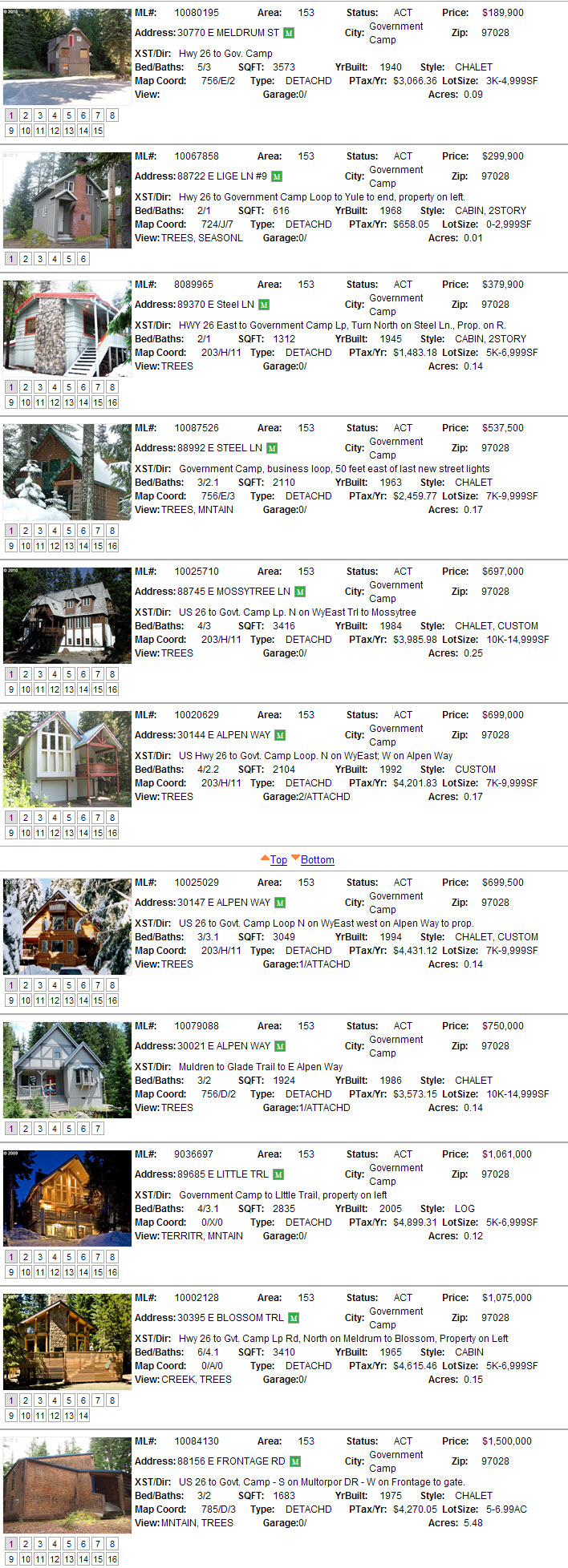 Government Camp Homes for Sale Liz Warren Mt. Hood Real Estate